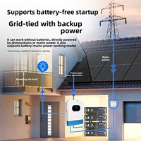 Nouveau système de production d'énergie solaire hors réseau pour borne de recharge de carport photovoltaïque en silicium monocristallin, Shandong Free