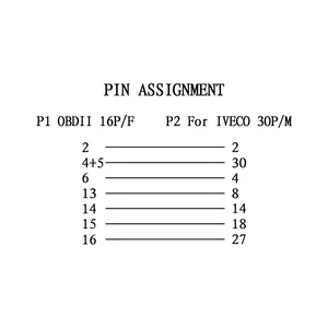 החלפת איווקו 30pin נקבה כדי obd2 16pin כבל דיזל נקבה