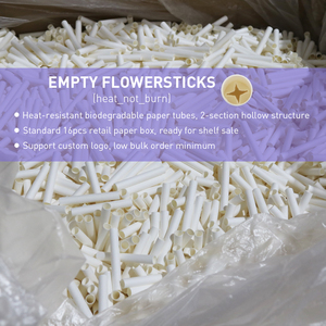 Venta al por mayor de productos de tabaco de última generación: HTP Sticks, HNB Sticks de marca, Cigarrillos vacíos para fumar, Heat-Not-Burn, FlowerSticks - Product Image 6