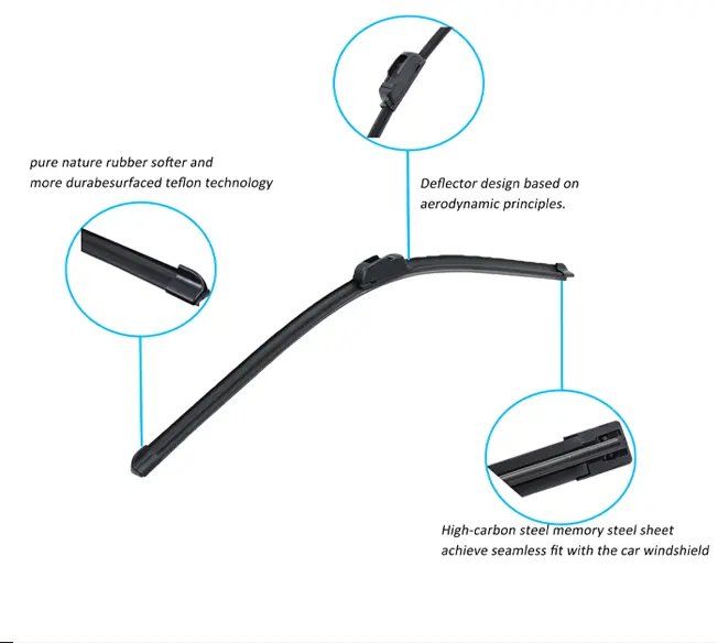 Car Accessories Size Silicone Car 14''-28''inch Factory Manufacture Windshield Wiper Replacement Wiper Blades Black Mu Skoda 100