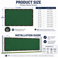 Malla de Sombra Transpirable Resistente a los Rayos UV para Jardín, Verde Oscuro, HDPE, Personalizada, 30%-95% de Protección Solar para Patio y Jardín Trasero
