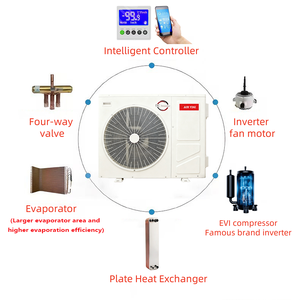 Bomba de <span class=keywords><strong>Calor</strong></span> de Aire a Agua con Inversor de CC de Bajo Nivel de Ruido, Clima Frío, R32, Control Inteligente, Calefacción y Refrigeración de Agua Caliente Doméstica - Product Image 6
