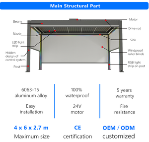ألفريسكو بمحرك مقاوم للرياح ستائر عريشة مضادة للماء من الألومنيوم عريشة مناخية مظلة سقف مقلوب عريشة - Product Image 4
