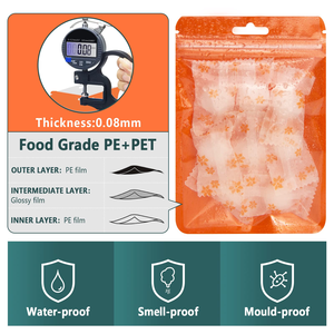 Sachet Doypack Personnalisé à Faible MOQ avec Impression de Logo, Résistant à l'Humidité, pour Aliments Congelés pour Animaux (Chiens, Oiseaux) et Friandises - Product Image 4