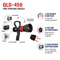Lance d'incendie multifonction en alliage d'aluminium QLD-450, débit réglable 0-360 LPM, jet de brouillard, connecteur Storz NH russe, OEM