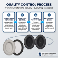 Coussinets d'oreille de remplacement M2 pour casques sans fil supra-auriculaires JBL Tour One/Tour One M2 – Accessoires de mise à niveau pour casques