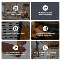 Panneau sandwich PIR haute résistance 20 mm pour l'isolation des villas préfabriquées et des entrepôts, panneau mural en métal à motif de brique embossé