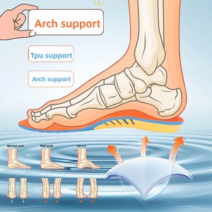 Plantillas de PU con Amortiguación, Soporte de Arco, Plantillas Ortopédicas para el Dolor de Pies, Plantillas Acolchadas para Zapatos Deportivos, Plantillas Ortopédicas - Product Image 2