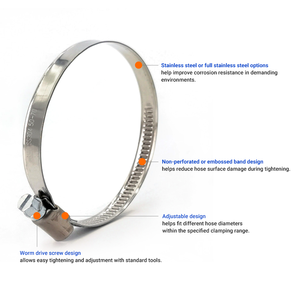 <span class=keywords><strong>Collier</strong></span> <span class=keywords><strong>de</strong></span> <span class=keywords><strong>serrage</strong></span> <span class=keywords><strong>de</strong></span> type allemand réglable 201 304, colliers <span class=keywords><strong>de</strong></span> <span class=keywords><strong>serrage</strong></span> <span class=keywords><strong>de</strong></span> tuyau en acier inoxydable pour <span class=keywords><strong>automobile</strong></span>, largeur <span class=keywords><strong>de</strong></span> bande 9 mm, colliers <span class=keywords><strong>de</strong></span> <span class=keywords><strong>serrage</strong></span> à vis sans fin W2 W4 - Product Image 2