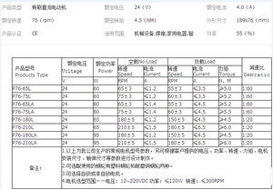 Factory Custom 76mm Dc Motor with Metal <strong>Worm</strong> <strong>Gearbox</strong> for Shutter and Lifting System Motor Automatic Door Wiper Motor - Product Image 6