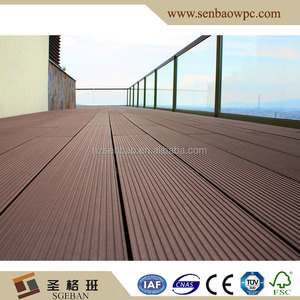 Vòng lỗ rỗng gỗ <span class=keywords><strong>decking</strong></span> WPC gỗ nhựa Gỗ PVC sàn WPC thiết kế <span class=keywords><strong>decking</strong></span> <span class=keywords><strong>Board</strong></span> - Product Image 3