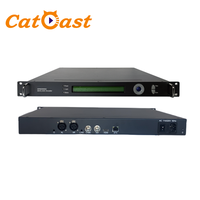 Encodeur multimédia réseau HD MI SDI avec entrée HEVC 1080P et sortie IP via HLS RTMP UDP pour la diffusion TV