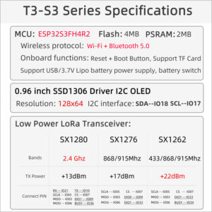 Carte de développement LILYGO T3S3 V1.3 ESP32-S3, <span class=keywords><strong>module</strong></span> RF sans <span class=keywords><strong>fil</strong></span> programmable LoRa, LR1121 SX1276 SX1262 SX1280, <span class=keywords><strong>module</strong></span> <span class=keywords><strong>WiFi</strong></span> Bluetooth - Product Image 5