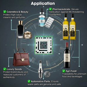 Etiqueta de Seguridad Anti-Falsificación con Adhesivo Criptográfico, Plataforma 360 para Detección de Amenazas en Tiempo <span class=keywords><strong>Real</strong></span> - Product Image 3