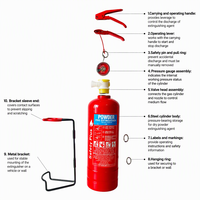 Extincteur à poudre sèche ABC de 1 kg, cylindre en acier rouge portable avec manomètre et support pour la maison, la cuisine, la voiture