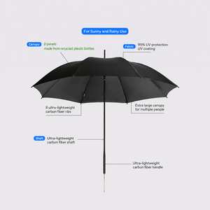 Luxury Carbon Fiber Light Manual Open UPF50 UV Protective Business Style 60mph <b>Windproof</b> Custom Straight <b>Umbrella</b> With Logo - Product Image 2