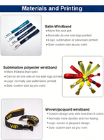 Wasserdichte RFID 1K Chip Armbänder für Zugangskontrolle, Events, Musikfestivals & Feiertagspartys - Plastik-ID mit Barcode