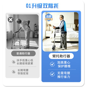 Déambulateur médical Jianghao avec accoudoirs et roues pour le soutien à la mobilité des personnes âgées - Product Image 4