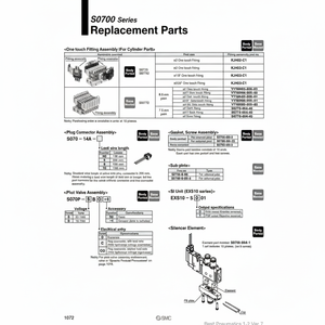 นิวเมติก SMC ฟิตติ้งแบบ one-touch KJH02-C1ชิ้นส่วนนิวเมติก - Product Image 1