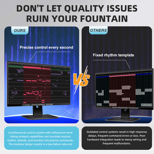 Bán Hot vườn ngoài trời hồ bơi đài phun nước Color Changing <span class=keywords><strong>LED</strong></span> ánh sáng nhảy múa nhỏ đài phun nước - Product Image 3