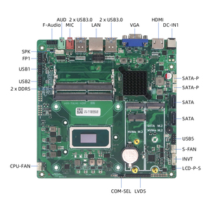 เมนบอร์ดขายส่งจากโรงงาน รุ่น 12/13th HXCPU รองรับ DDR5 2 ช่อง สำหรับอุตสาหกรรม เกมมิ่ง สำนักงาน เมนบอร์ดคุณภาพสูง - Product Image 5