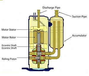 <span class=keywords><strong>Climatiseur</strong></span> <span class=keywords><strong>multi</strong></span>-<span class=keywords><strong>split</strong></span>, <span class=keywords><strong>climatiseur</strong></span> domestique à inverter DC économe en énergie, unité extérieure (réfrigérant R410A) - Product Image 5