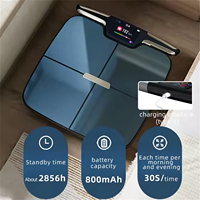 Mesure du poids en ligne OEM/ODM personnalisée et balances numériques Grammes et instruments pour mesurer le poids
