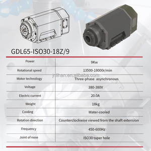 Motor de Husillo Sincronizado HQD de 9KW Refrigerado por Agua para Máquina de Grabado de 5 Ejes, Husillo Síncrono PM con Motor - Product Image 3