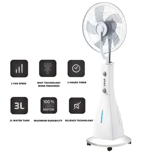 2020 Electric Fan Misting with Water Spray