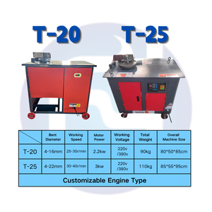 Dobladora Automática de Varillas de Acero 380V, Máquina de Ingeniería CNC para Doblar Barras de Acero 110KG para Plantas de Procesamiento de Varillas y Estribos - Product Image 3
