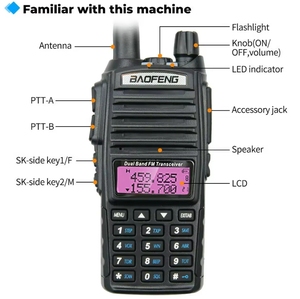 Walkie Talkie Digital de Largo Alcance para Radio, Dispositivo Portátil de Comunicación GMRS de <span class=keywords><strong>10W</strong></span>, Dos Vías, para Comunicación <span class=keywords><strong>Baofeng</strong></span>, para Comunicación Clara - Product Image 3