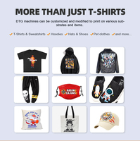 Imprimante DTG A3 Mini, imprimante textile à poste unique, imprimante DTG, machine d'impression sur t-shirts, impression directe sur vêtements
