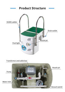 Filtro de filtración integrativo sin pipeta para pared, alta calidad, con bombas, filtro de <span class=keywords><strong>piscina</strong></span> con sistema de iluminación, <span class=keywords><strong>precio</strong></span> barato - Product Image 5