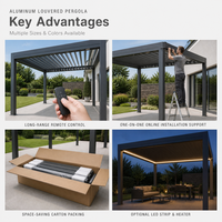Pergola Bioclimatique Moderne d'Extérieur en Aluminium avec Lames Orientables, Imperméable, pour Terrasse et Jardin