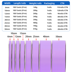 Cinta <span class=keywords><strong>de</strong></span> grogrén <span class=keywords><strong>de</strong></span> una sola cara <span class=keywords><strong>de</strong></span> poliéster 100% hecha a mano <span class=keywords><strong>de</strong></span> 2.5cm y 4cm, rollo <span class=keywords><strong>de</strong></span> 100 yardas para decoración <span class=keywords><strong>de</strong></span> prendas y regalos - Product Image 3
