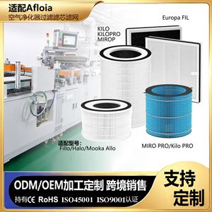 <b>Air</b> <b>Purifier</b> <b>Filter</b> <b>HEPA</b> Activated Carbon Replacement For Afloia Mooka Allo Fillo Halo Models - Product Image 5