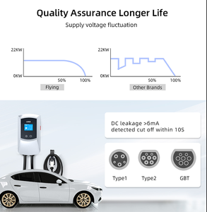 Accesorios <span class=keywords><strong>para</strong></span> Punto de Carga Doméstico de Automóviles Eléctricos <span class=keywords><strong>Híbridos</strong></span> <span class=keywords><strong>Enchufables</strong></span>, Cargador GBT <span class=keywords><strong>para</strong></span> Vehículos Eléctricos - Product Image 4