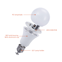 Vente en gros de ampoules en forme de culot E27 B22 à haut rendement, alimentation en courant alternatif de 5W, ampoules LED à bas prix