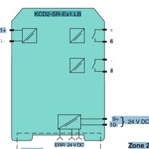 Interruptor de Seguridad Aislado con Entrada de Red KCD2-SR-Ex1.LB (Un Solo Canal, Salida de Relé de 2 Vías) a Precio de Fábrica - Product Image 5