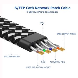 Nylon bện tốc độ cao nhiệm vụ nặng nề mạng LAN vá dây RJ45 phẳng Internet cáp mèo 8 cáp <span class=keywords><strong>Ethernet</strong></span> - Product Image 4