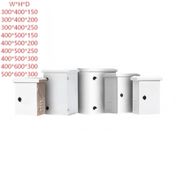 Caja de Distribución Impermeable para Exteriores NEMA 4X, Acero Galvanizado Resistente a la Intemperie, Nivel de Protección IP65, Certificación CE ROHS, Resistencia a Impactos IK10