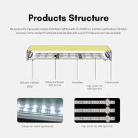 Boîte à lumière LED pour affiche AF45C, cadre en aluminium, cadre intérieur en tissu simple face, blanc, épaisseur 60 mm, certifié CE pour RoHS