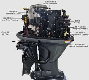 Moteurs hors-bord électriques et moteurs <span class=keywords><strong>de</strong></span> <span class=keywords><strong>propulsion</strong></span> <span class=keywords><strong>marine</strong></span> Yamaha neufs, 2 temps, 4 ch, 6 ch, 15 ch, 20 ch, 30 ch, 40 ch. - Product Image 2