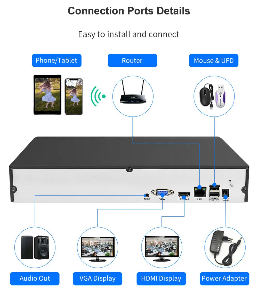 Máy Ghi Hình Mạng Qearim 8CH 9CH Bán Trực Tiếp Tại Nhà Máy Cho Camera IP 5mp 10CH 4K XMEYE NVR