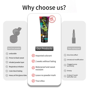 <span class=keywords><strong>Crema</strong></span> Correctora para el <span class=keywords><strong>Cabello</strong></span>, Resistente al Agua, Relleno Capilar, Tinte <span class=keywords><strong>de</strong></span> Henna para Barba, Cobertura del Cuero Cabelludo, Corrector Líquido para <span class=keywords><strong>Cabello</strong></span> Negro - Product Image 4