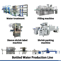 Vente directe d'usine 3In1 table automatique en plastique minéral pur petite bouteille d'eau potable faisant la machine pour l'Afrique