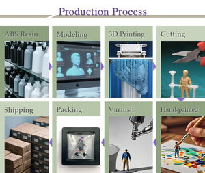 Figur Miniatur Anjing IOTA Skala 1/64 Bahan ABS Kondisi Baru Resin Duduk Model Miniatur untuk Adegan Mainan yang Sesuai dengan Frozen - Product Image 3