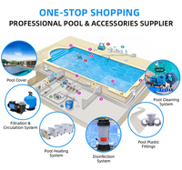 Petite coque de piscine extérieure en fibre de verre assemblée et personnalisable