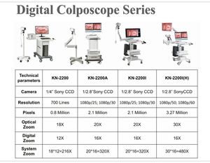 Binokular optik Video HD Pemeriksaan Vagina Harga koloskop teknologi terkini untuk ginekologi - Product Image 6