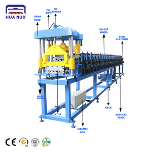 آلة صنع ألواح الجدران الصوتية، آلة صنع ألواح الجدران الخرسانية، آلة صنع ألواح الجدران الخرسانية - Product Image 2